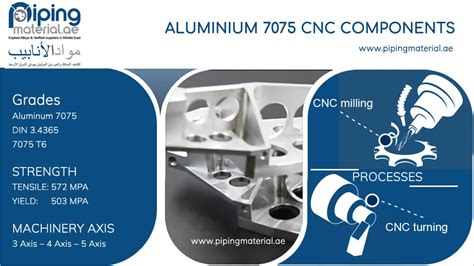 7075 cnc parts|7075 t6 aluminum.